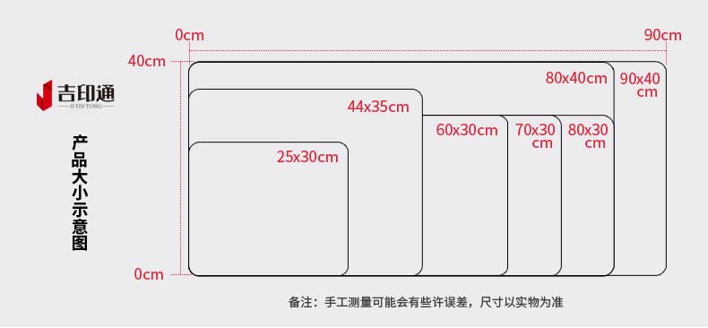 常用鼠標(biāo)墊尺寸是多大的？鼠標(biāo)墊尺寸是多少？