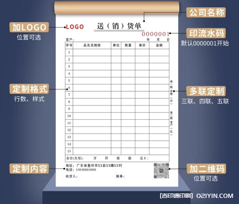 二聯(lián)銷(xiāo)售銷(xiāo)貨無(wú)碳復(fù)寫(xiě)聯(lián)單定制  第3張